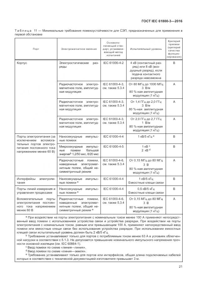 ГОСТ IEC  61800-3-2016, страница 25