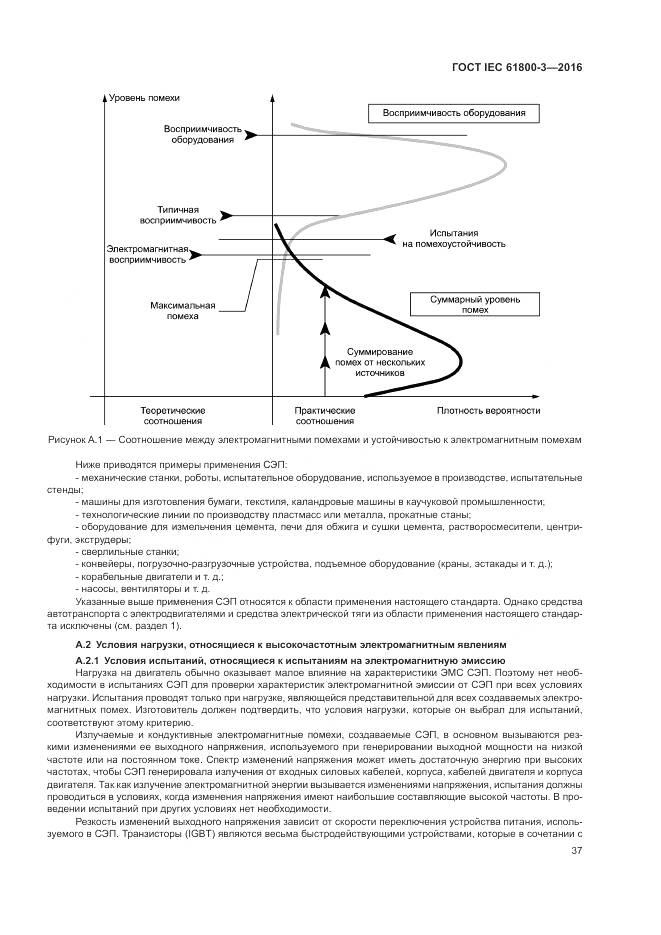 ГОСТ IEC  61800-3-2016, страница 41