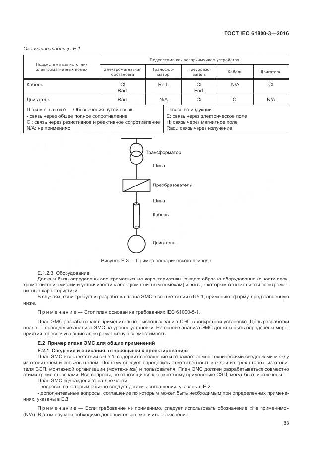 ГОСТ IEC  61800-3-2016, страница 87