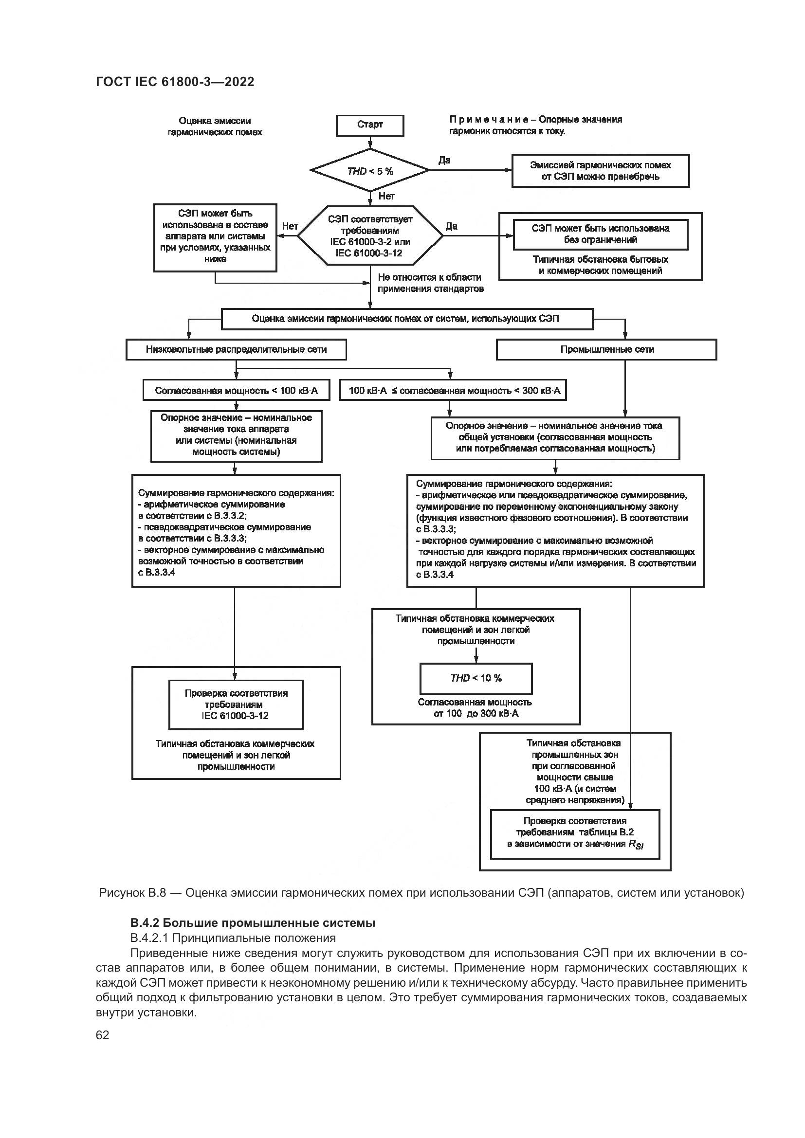 ГОСТ IEC 61800-3-2022, страница 66