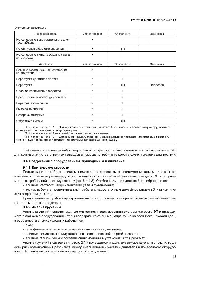 ГОСТ Р МЭК 61800-4-2012, страница 49