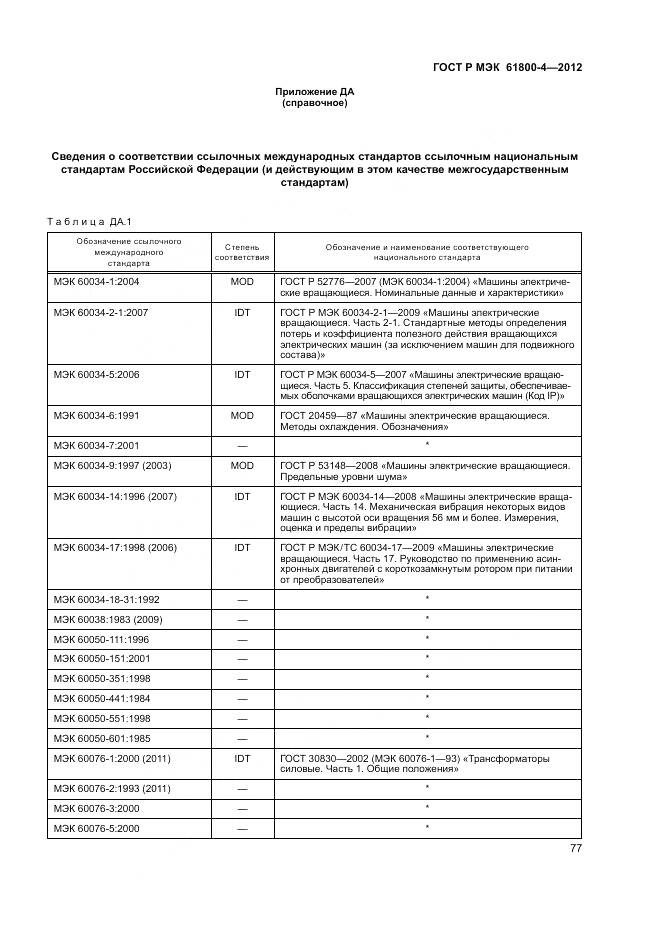 ГОСТ Р МЭК 61800-4-2012, страница 81