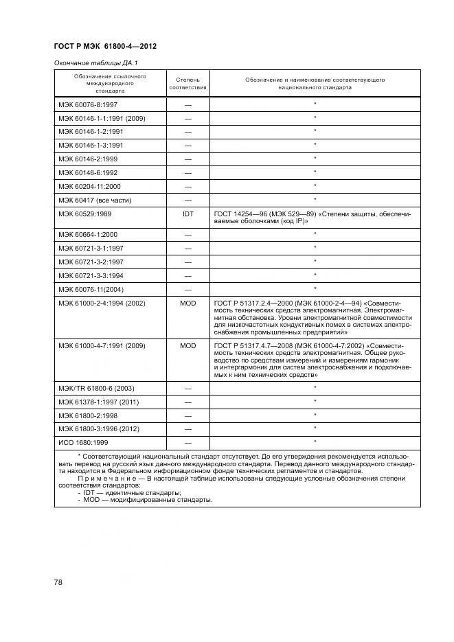 ГОСТ Р МЭК 61800-4-2012, страница 82
