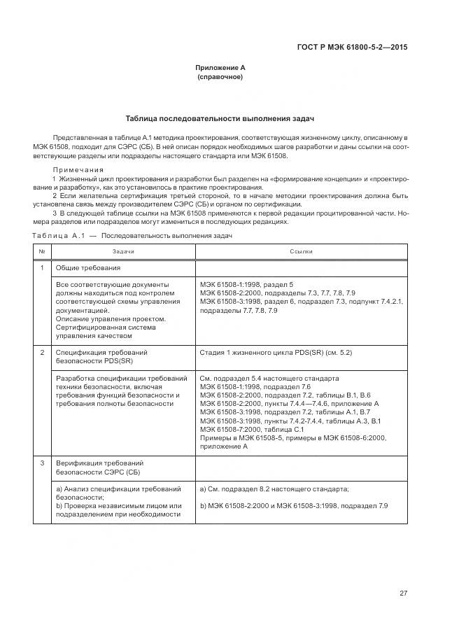 ГОСТ Р МЭК 61800-5-2-2015, страница 31