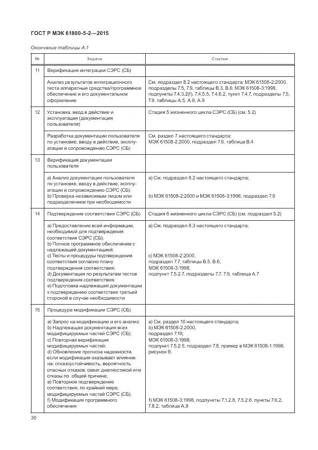 ГОСТ Р МЭК 61800-5-2-2015, страница 34