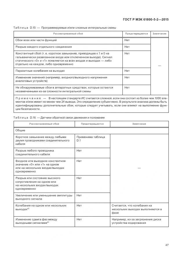 ГОСТ Р МЭК 61800-5-2-2015, страница 51
