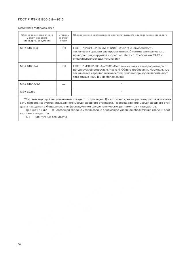 ГОСТ Р МЭК 61800-5-2-2015, страница 56