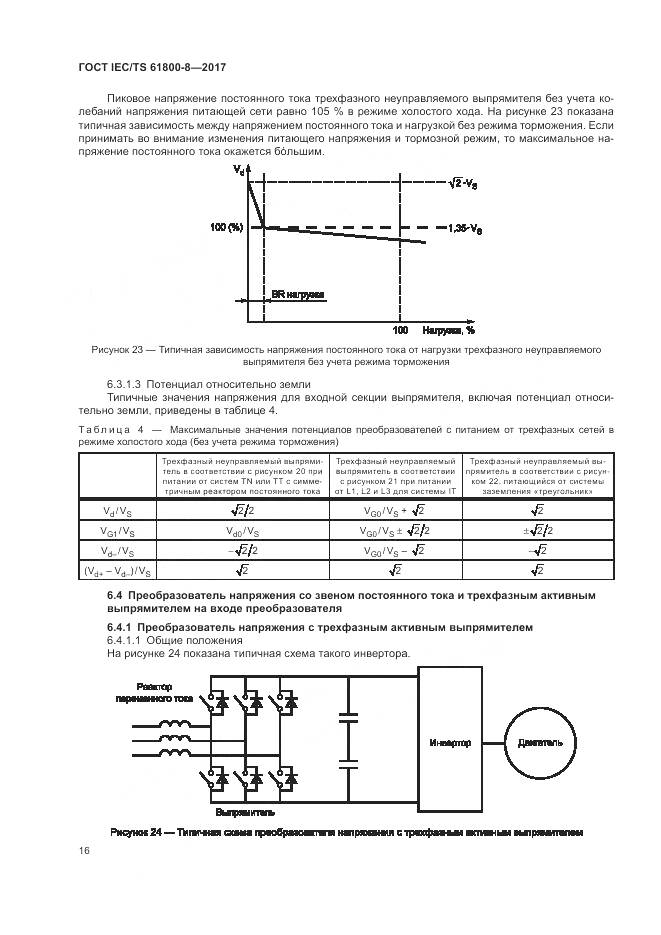 ГОСТ IEC/TS 61800-8-2017, страница 22
