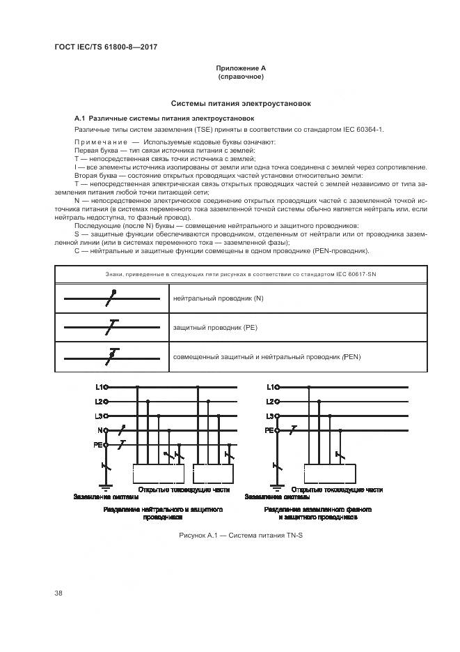 ГОСТ IEC/TS 61800-8-2017, страница 44