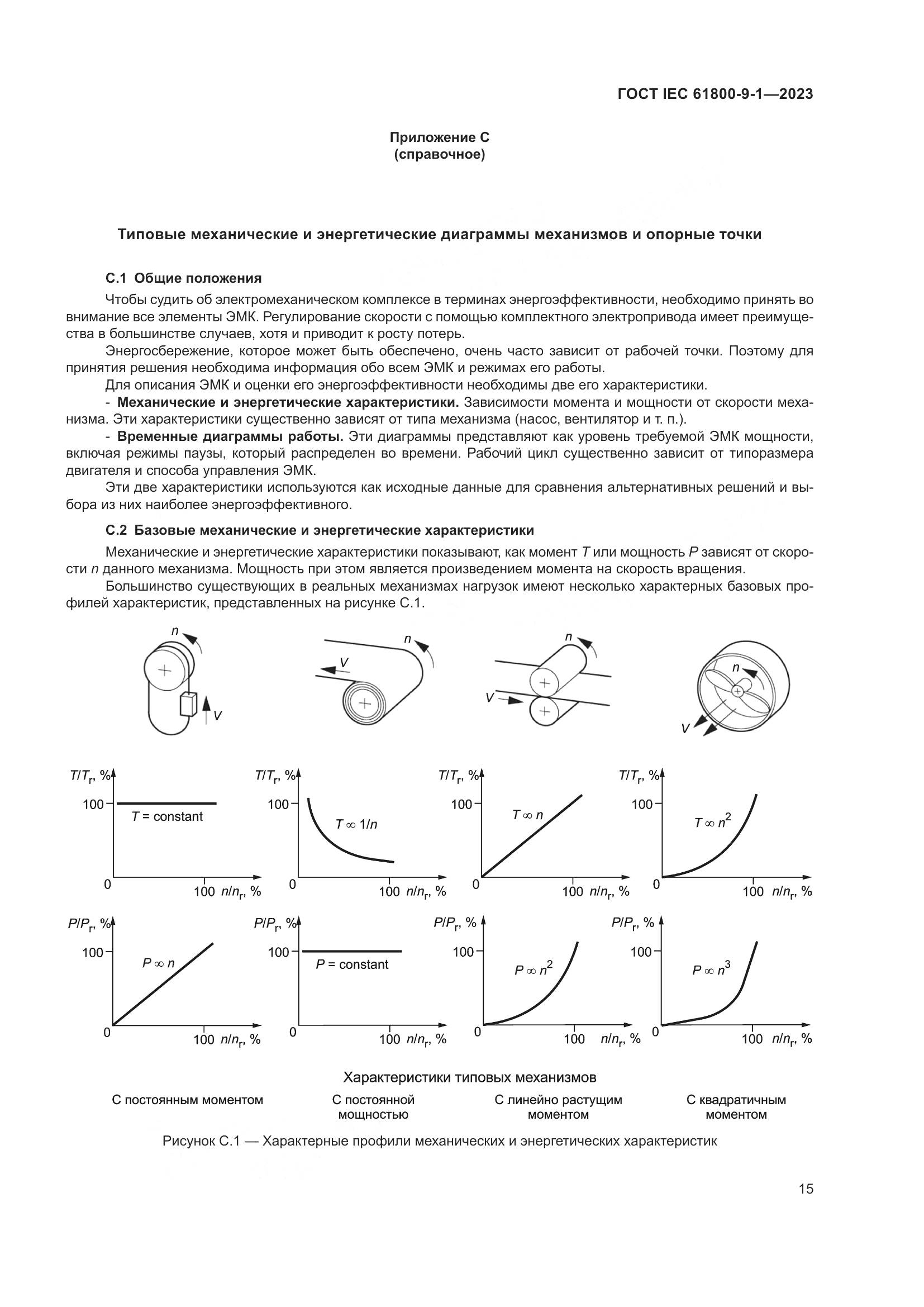 ГОСТ IEC 61800-9-1-2023, страница 21