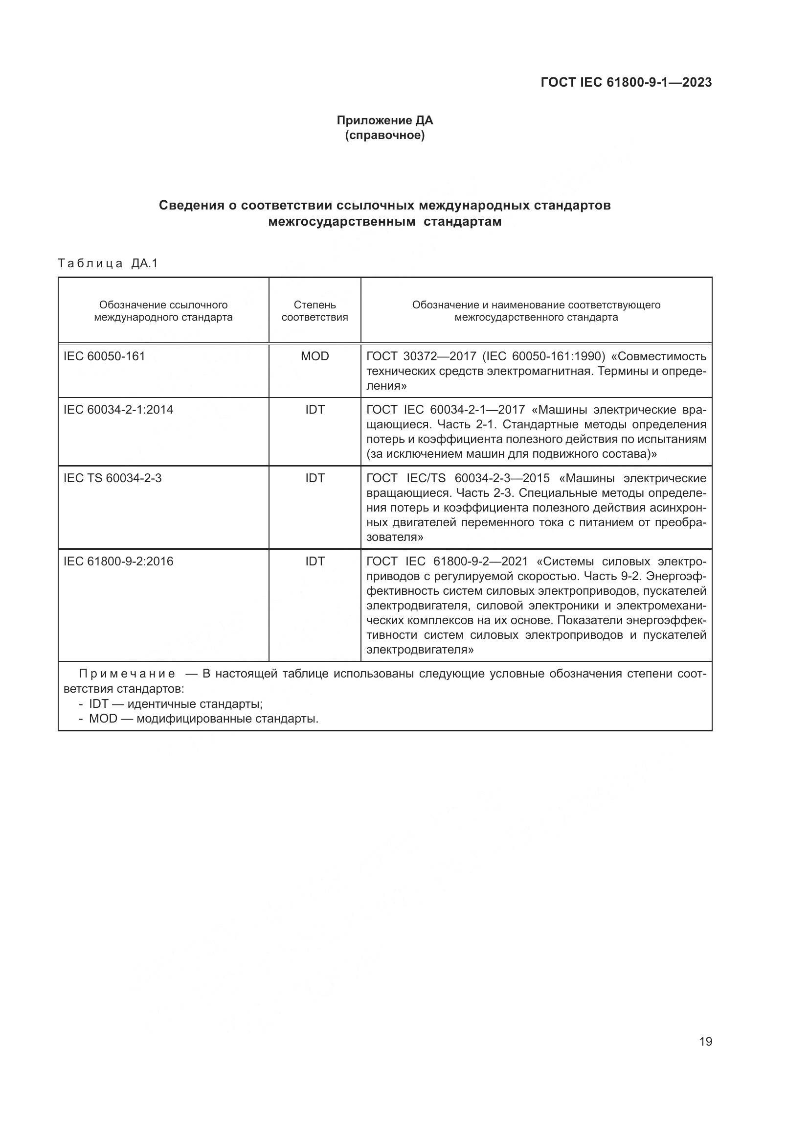 ГОСТ IEC 61800-9-1-2023, страница 25