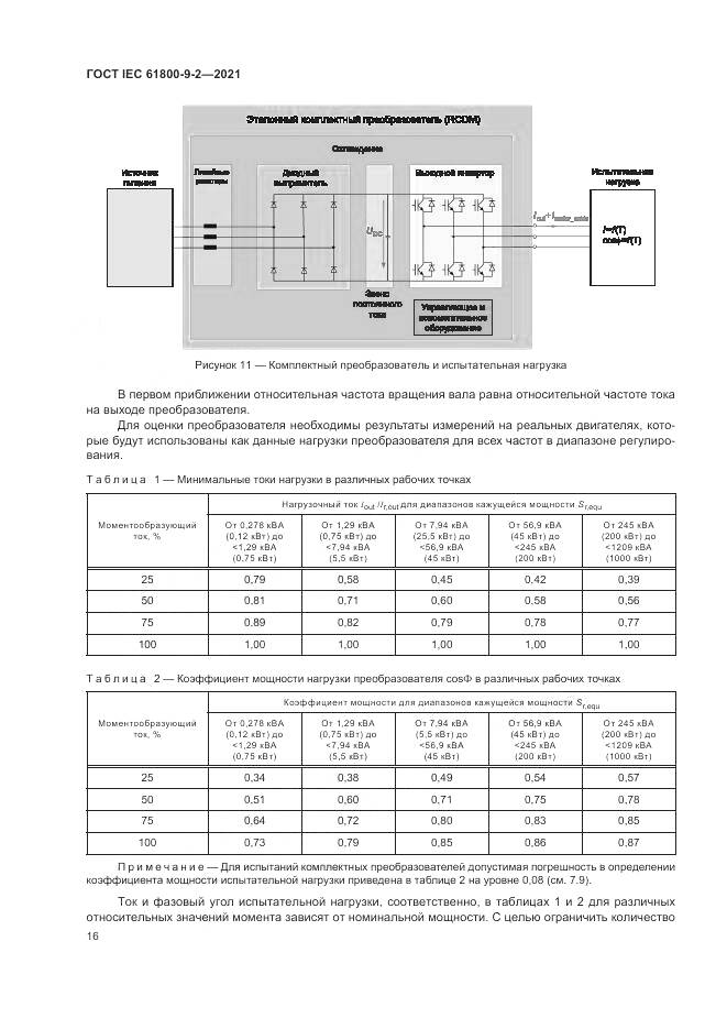 ГОСТ IEC  61800-9-2-2021, страница 24