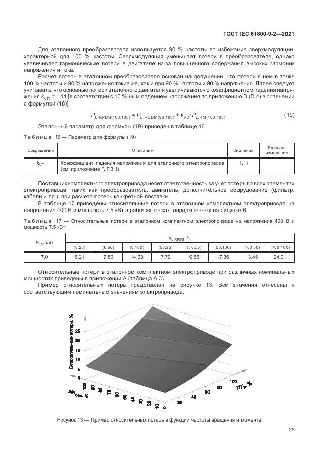 ГОСТ IEC  61800-9-2-2021, страница 33