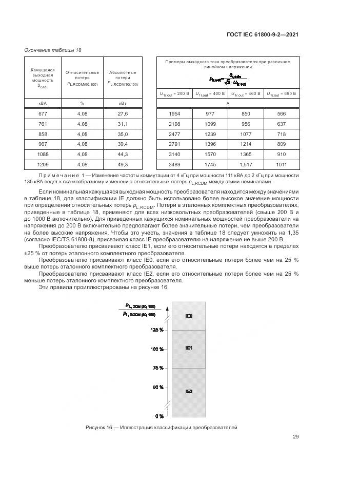 ГОСТ IEC  61800-9-2-2021, страница 37