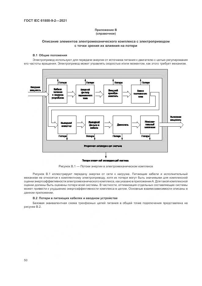 ГОСТ IEC  61800-9-2-2021, страница 58