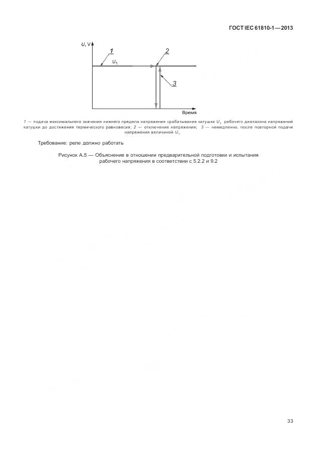 ГОСТ IEC 61810-1-2013, страница 39