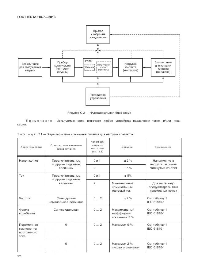 ГОСТ IEC 61810-7-2013, страница 56