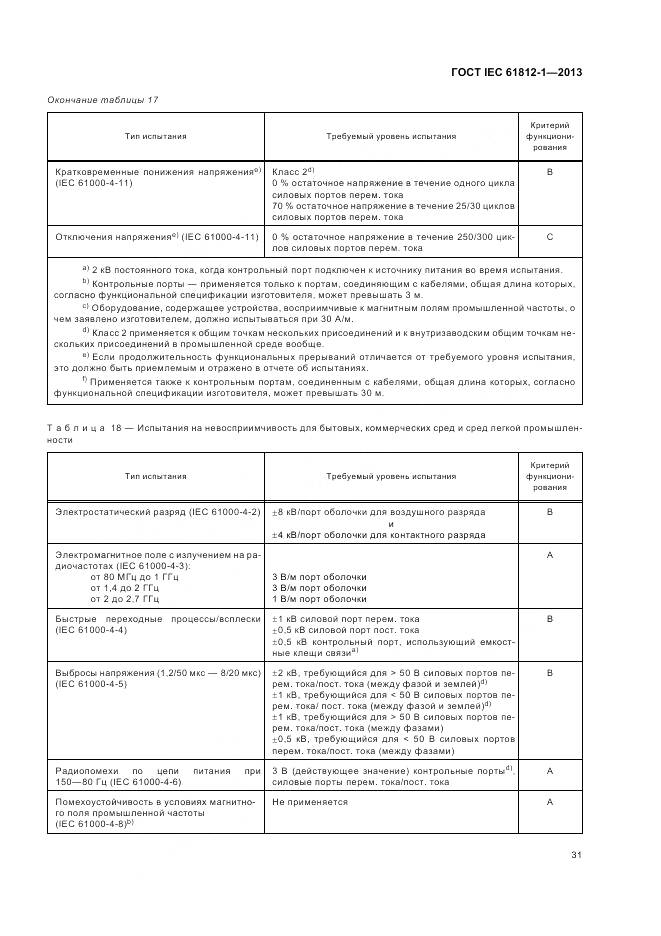 ГОСТ IEC 61812-1-2013, страница 35
