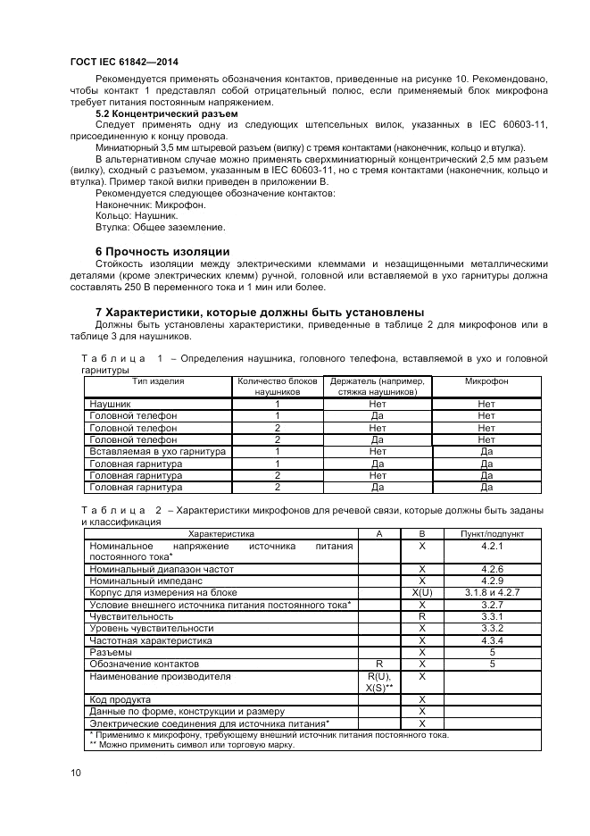 ГОСТ IEC 61842-2014, страница 12