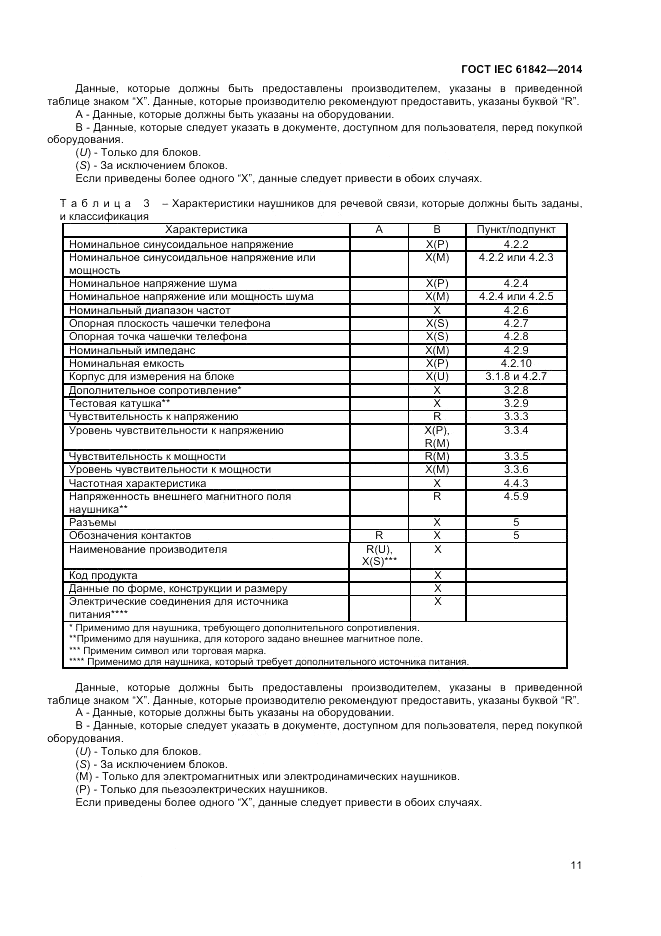 ГОСТ IEC 61842-2014, страница 13