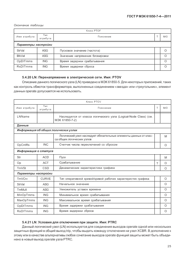 ГОСТ Р МЭК 61850-7-4-2011, страница 29