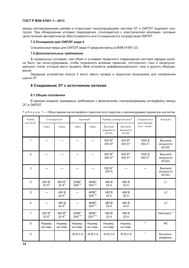 ГОСТ Р МЭК  61851-1-2013, страница 18