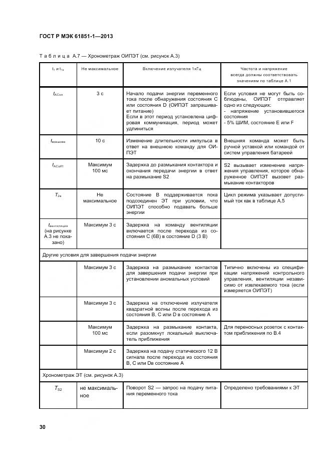 ГОСТ Р МЭК 61851-1-2013, страница 34