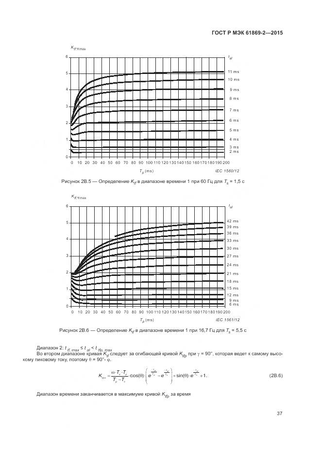 ГОСТ Р МЭК 61869-2-2015, страница 41