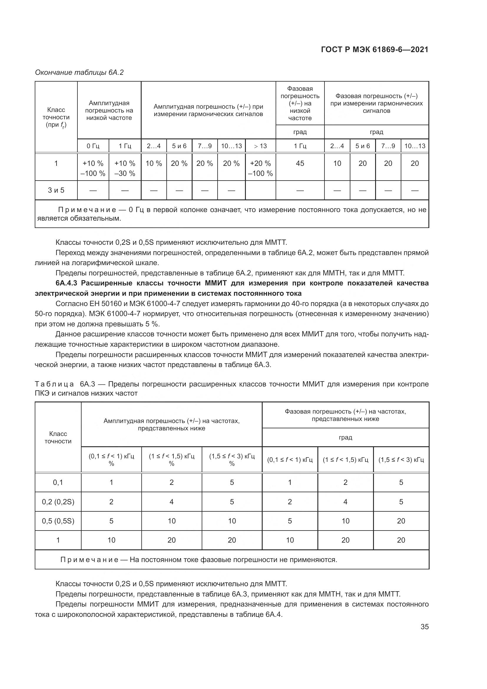 ГОСТ Р МЭК  61869-6-2021, страница 43