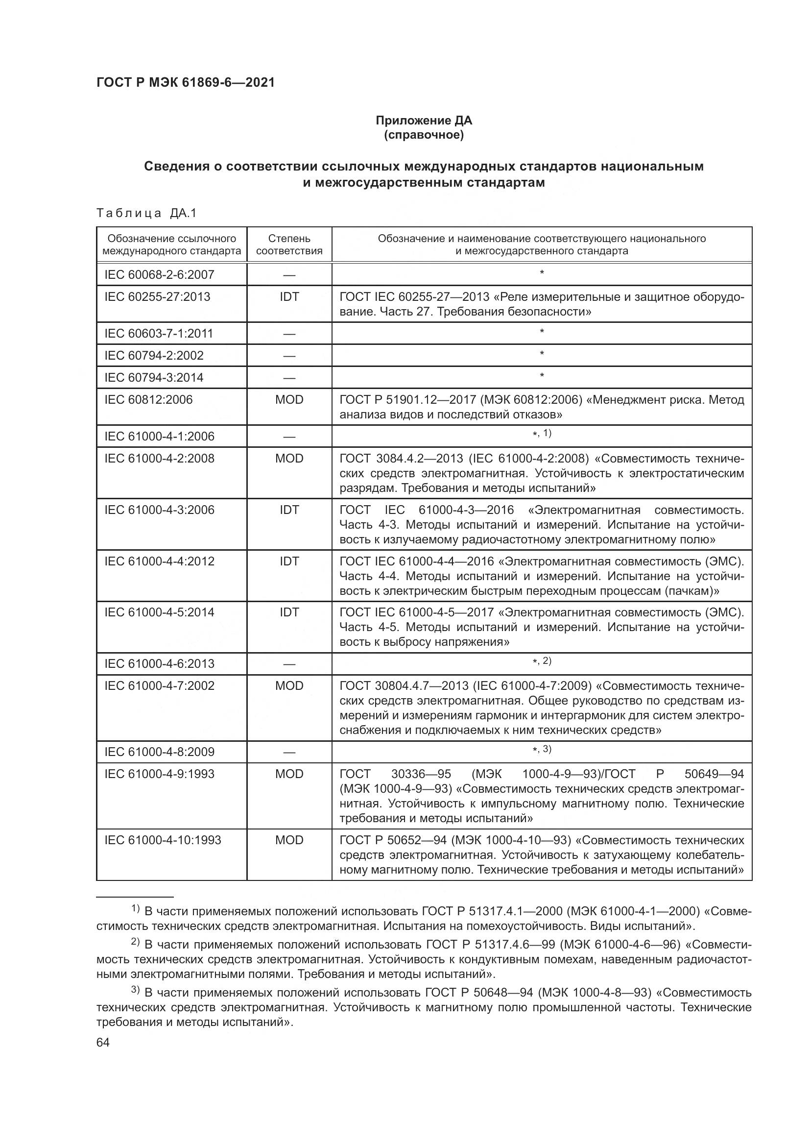 ГОСТ Р МЭК  61869-6-2021, страница 72