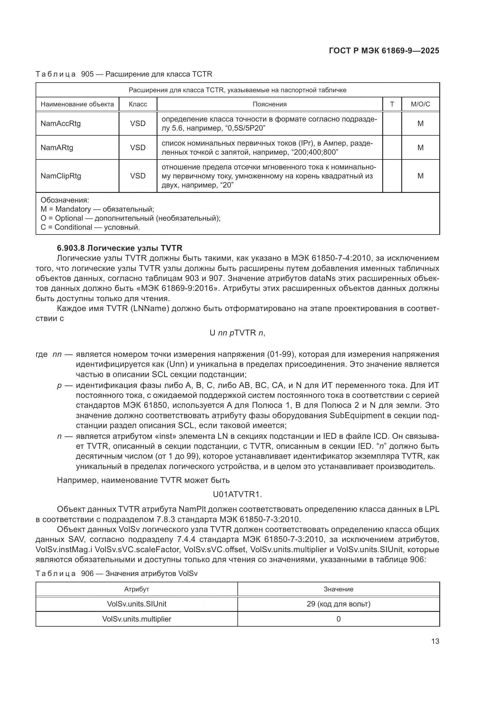 ГОСТ Р МЭК 61869-9-2025, страница 23