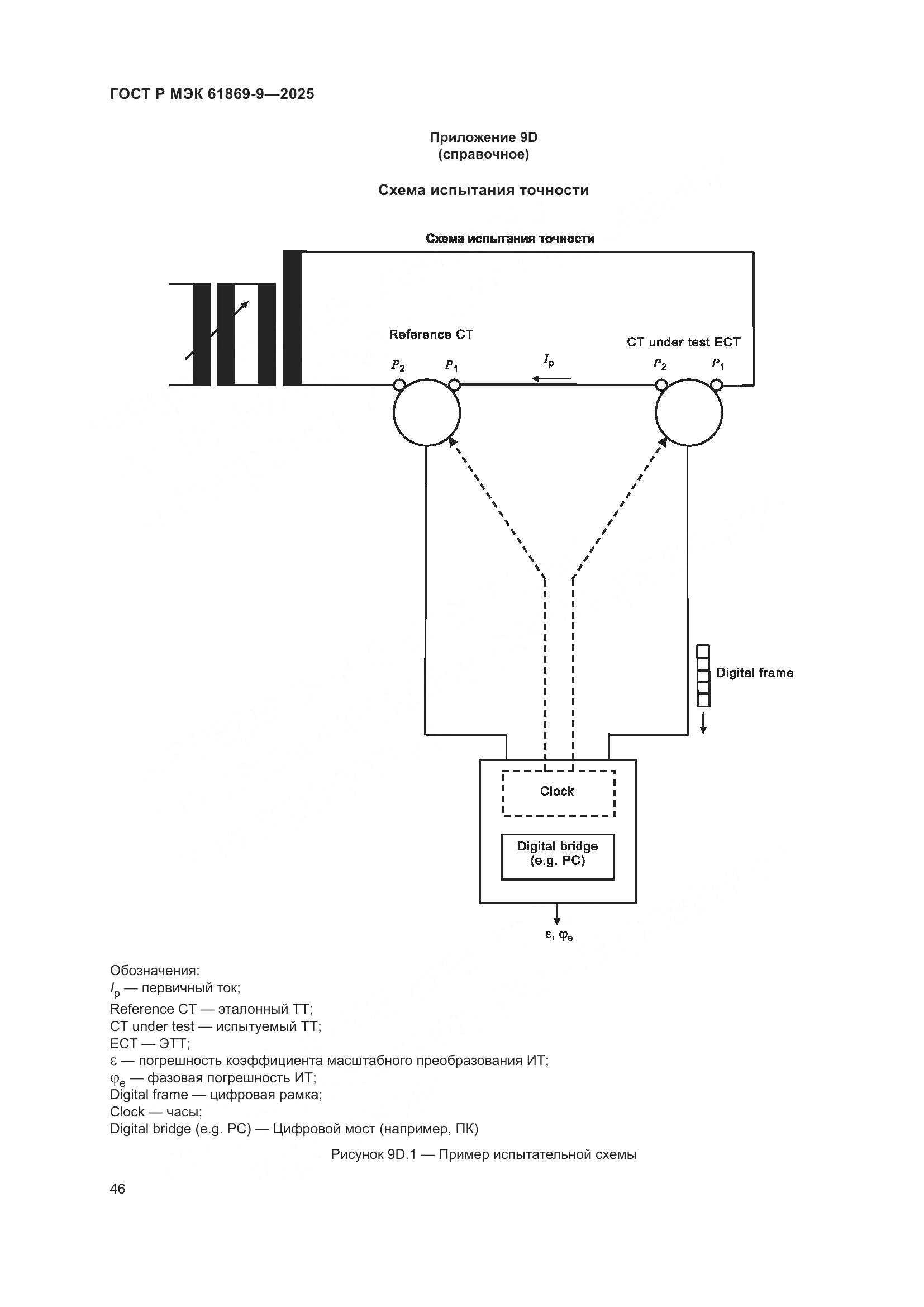 ГОСТ Р МЭК 61869-9-2025, страница 56