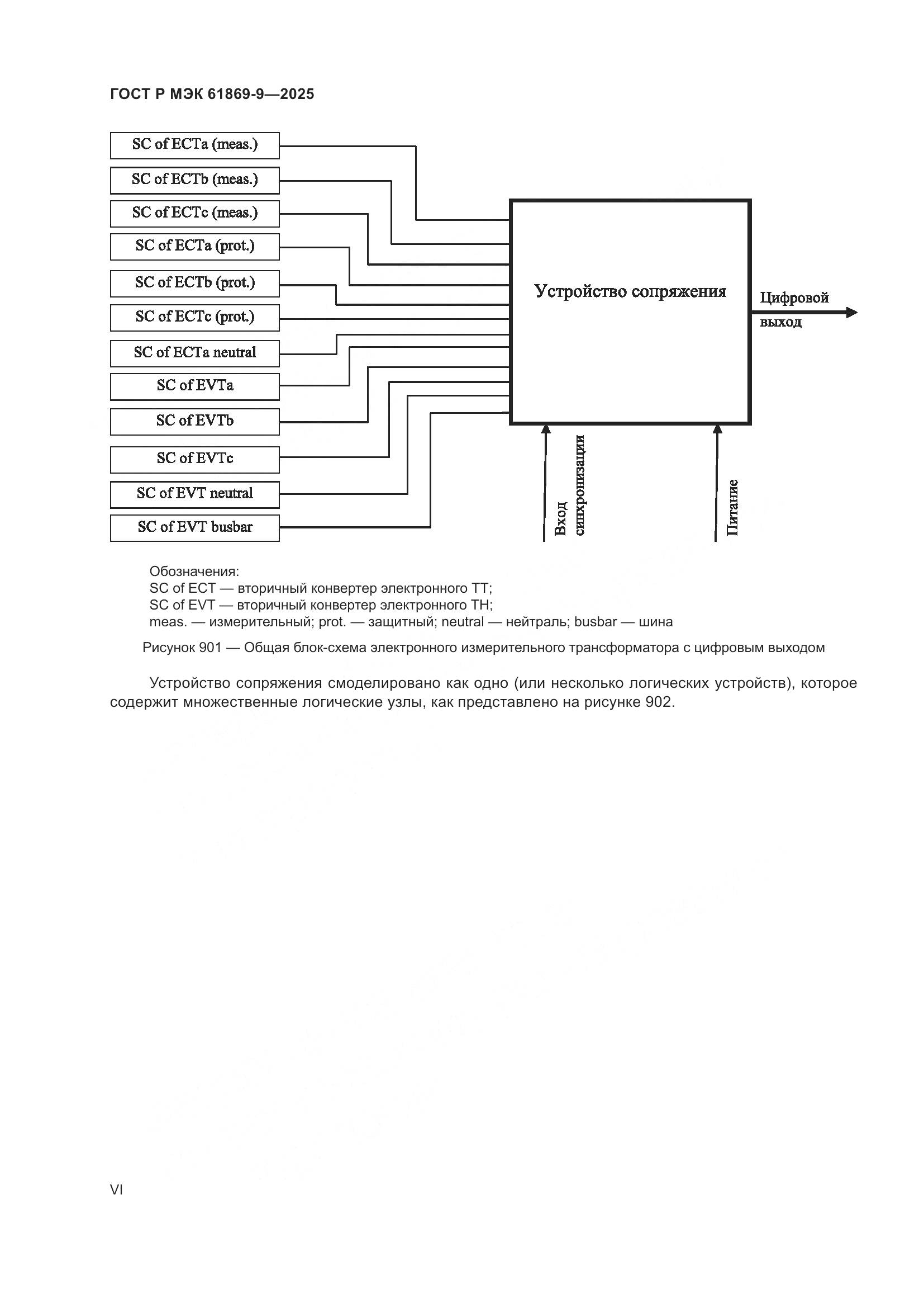 ГОСТ Р МЭК 61869-9-2025, страница 6