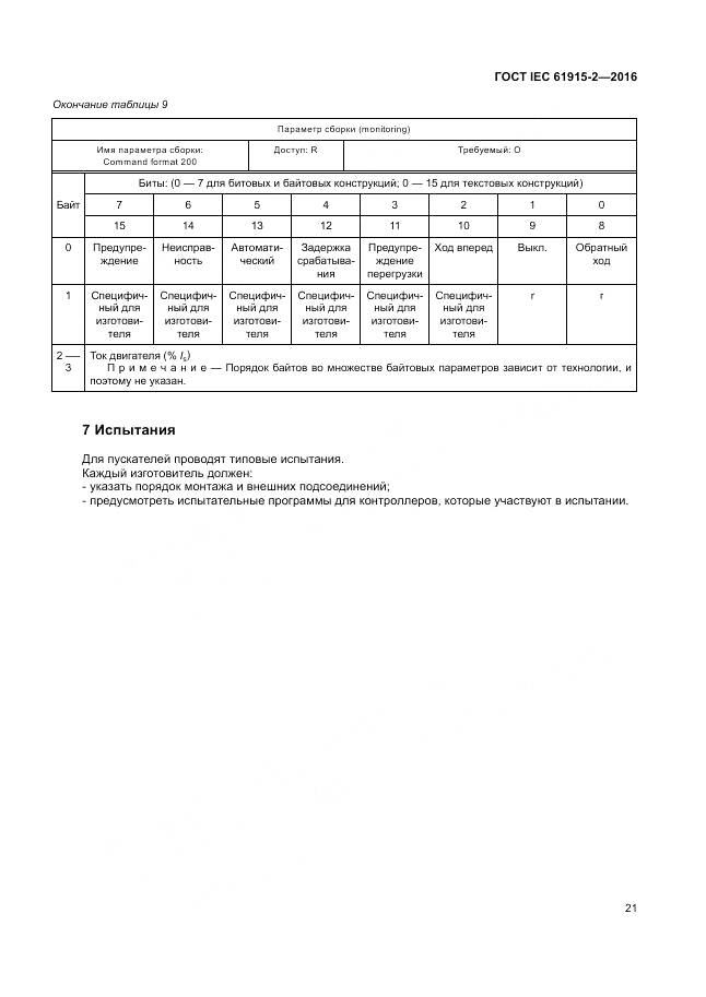 ГОСТ IEC 61915-2-2016, страница 27