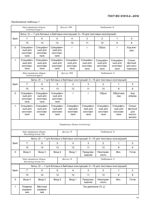 ГОСТ IEC 61915-2-2016, страница 23