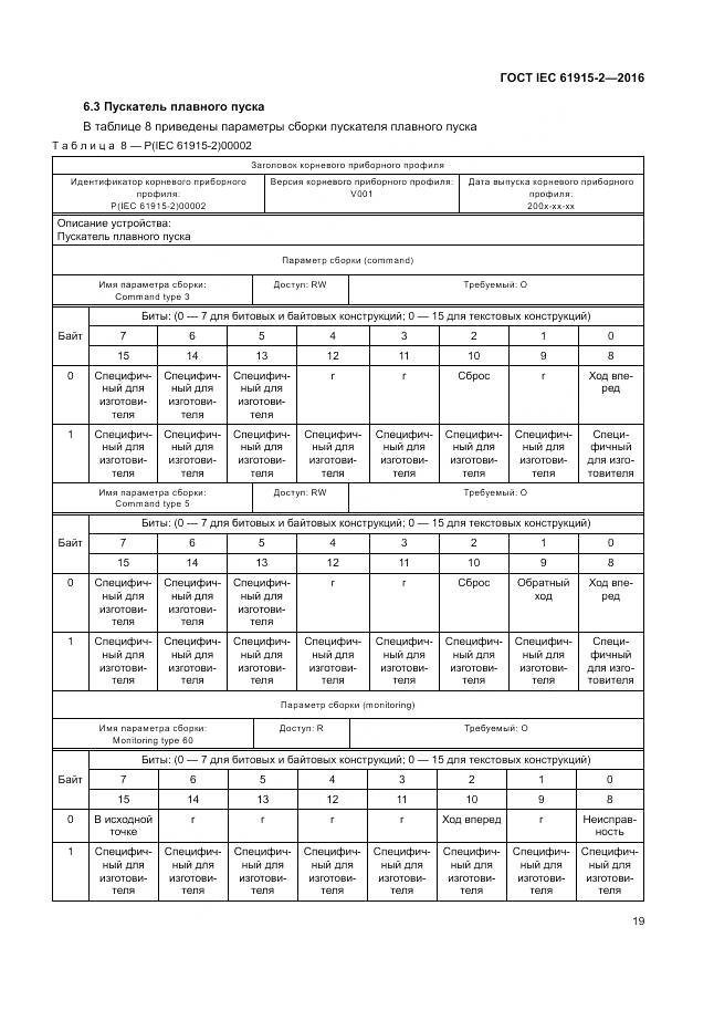 ГОСТ IEC 61915-2-2016, страница 25