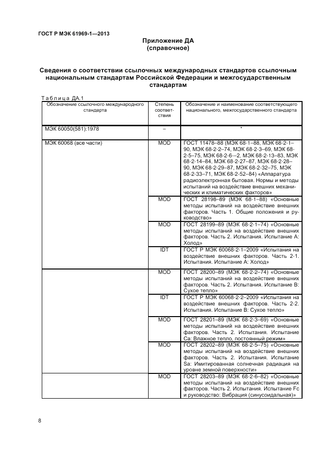 ГОСТ Р МЭК  61969-1-2013, страница 12