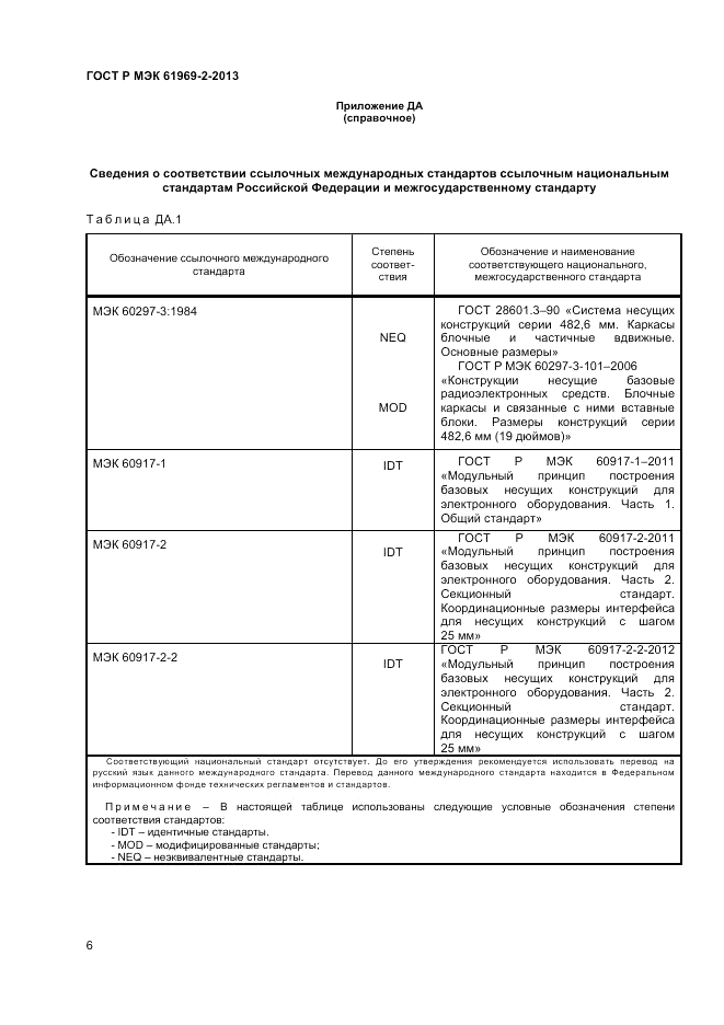 ГОСТ Р МЭК  61969-2-2013, страница 10