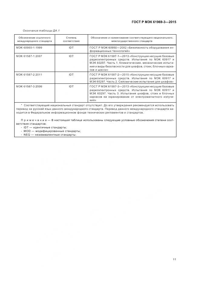 ГОСТ Р МЭК 61969-3-2015, страница 15
