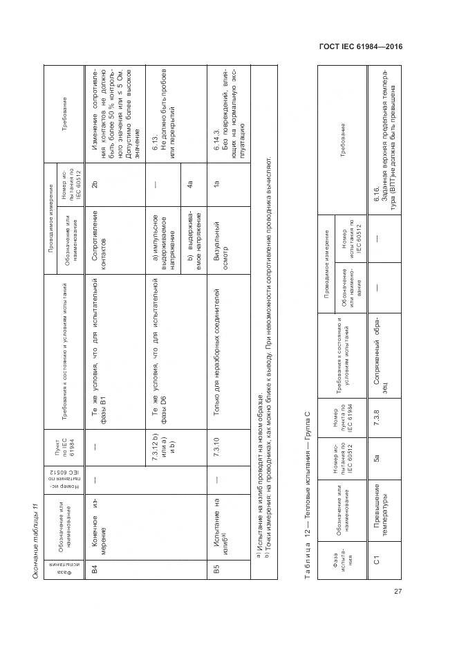 ГОСТ IEC 61984-2016, страница 35