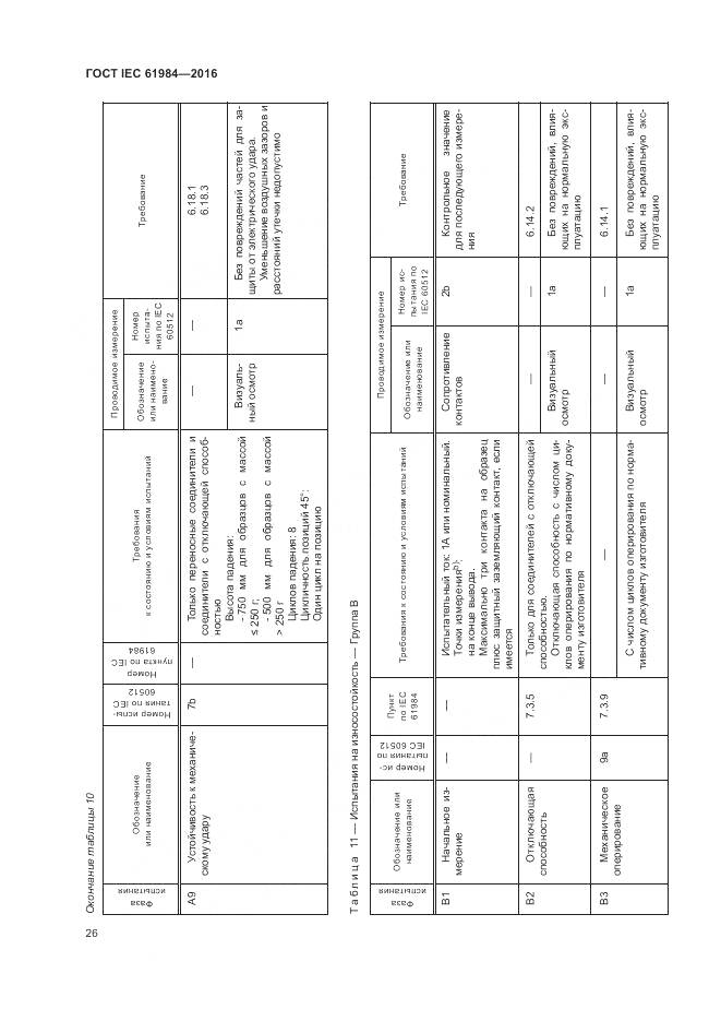 ГОСТ IEC 61984-2016, страница 34