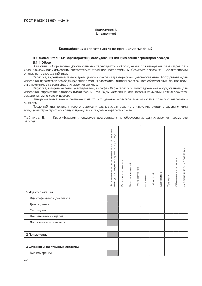 ГОСТ Р МЭК  61987-1-2010, страница 26