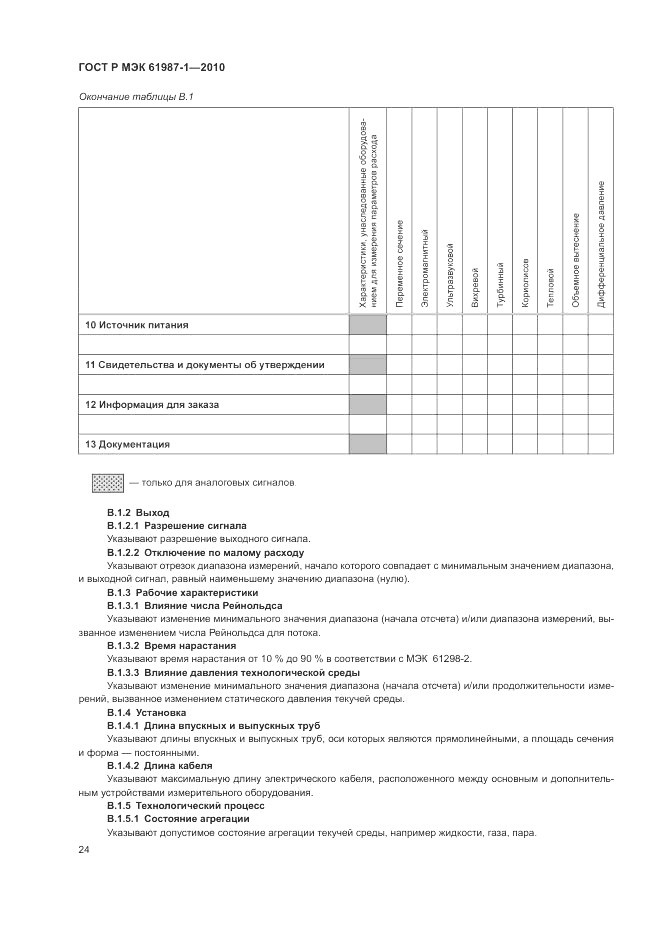 ГОСТ Р МЭК  61987-1-2010, страница 30