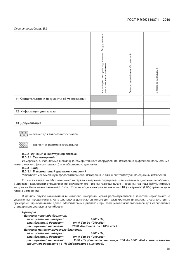 ГОСТ Р МЭК  61987-1-2010, страница 41