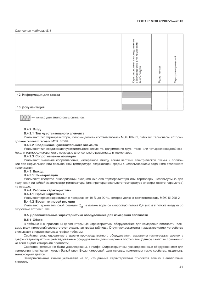 ГОСТ Р МЭК  61987-1-2010, страница 47