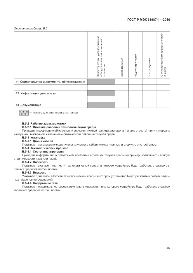 ГОСТ Р МЭК  61987-1-2010, страница 51