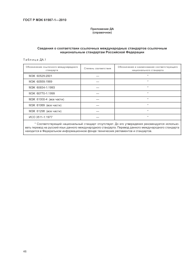 ГОСТ Р МЭК  61987-1-2010, страница 52
