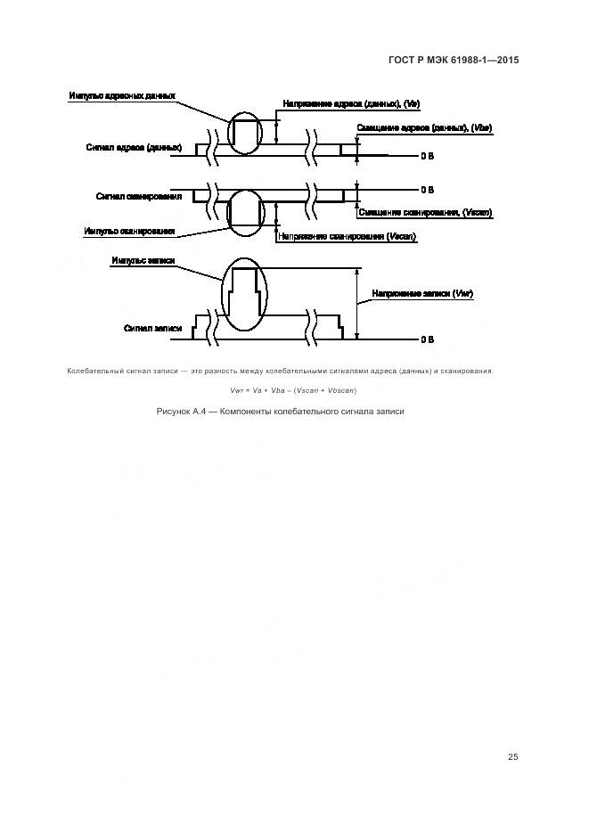 ГОСТ Р МЭК 61988-1-2015, страница 31