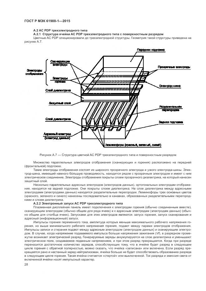 ГОСТ Р МЭК 61988-1-2015, страница 34