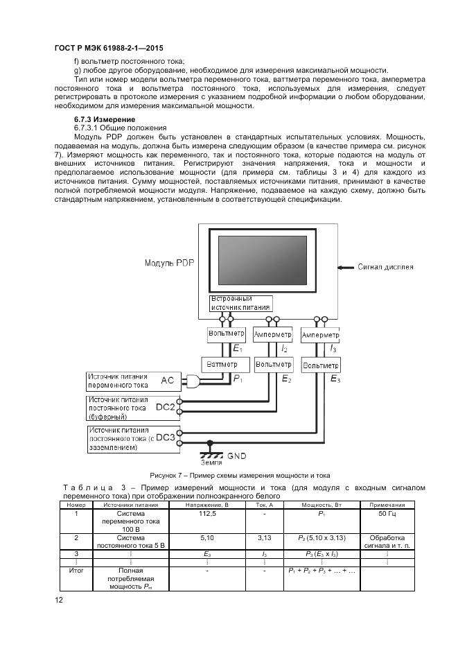 ГОСТ Р МЭК 61988-2-1-2015, страница 18
